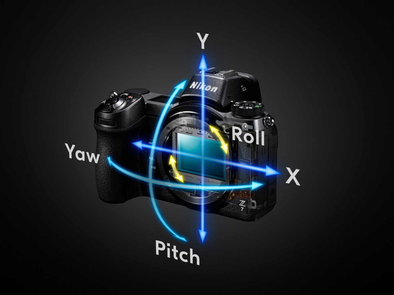 Osy stabilizace obrazového snímače Nikonu Z7II.